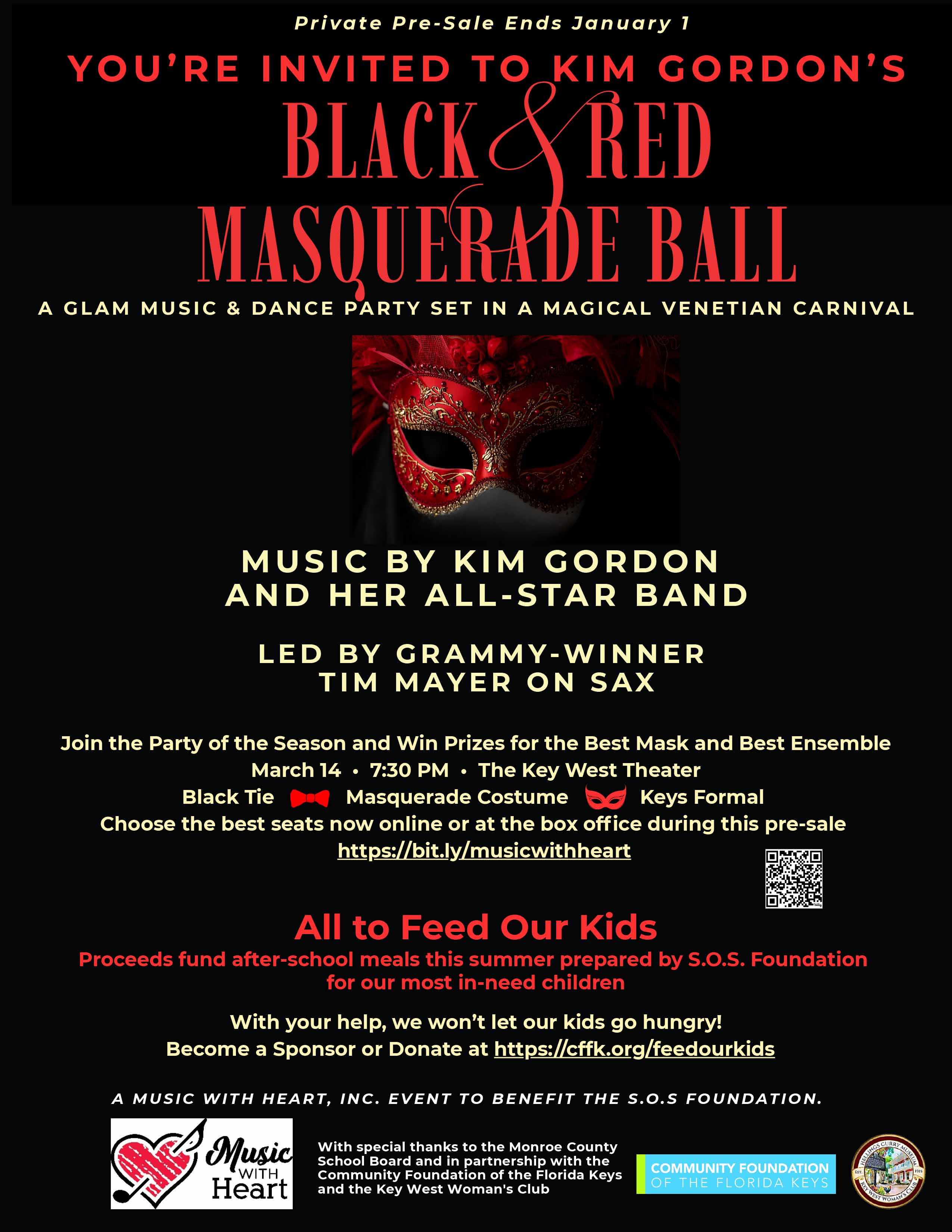 Description of image